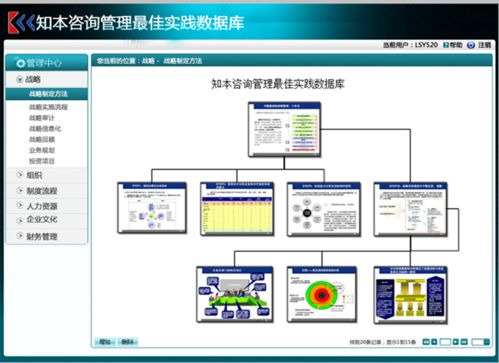 对标世界一流，创新四大核心方法